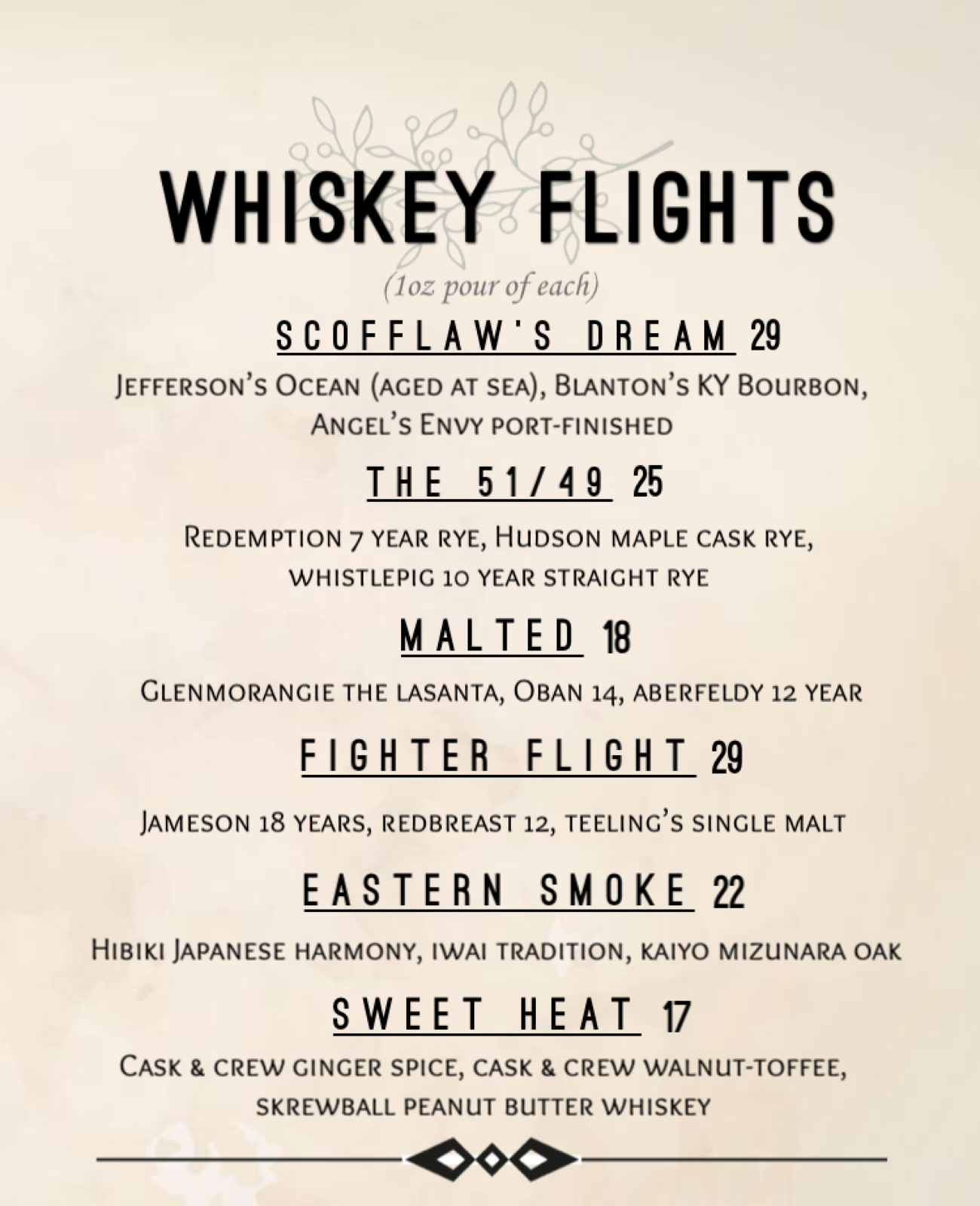 Whiskey Flight Board